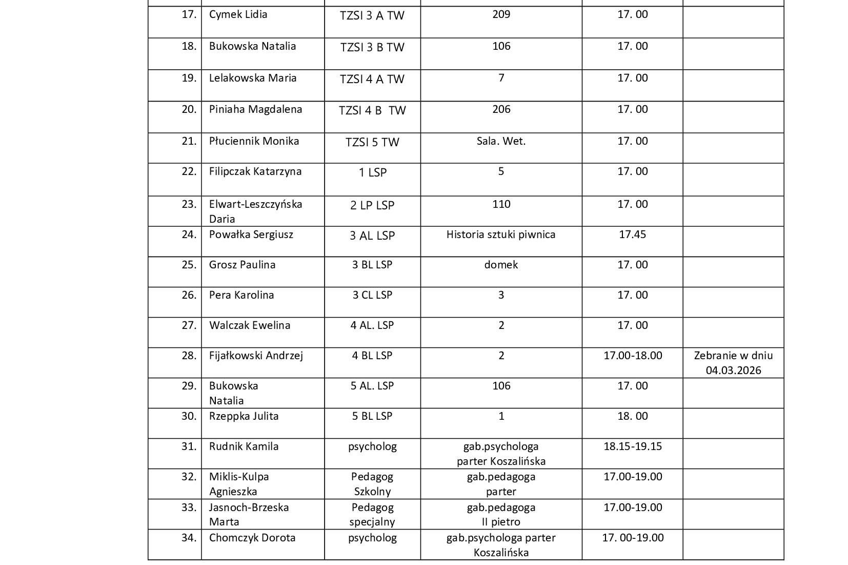 Dzień otwarty w szkole